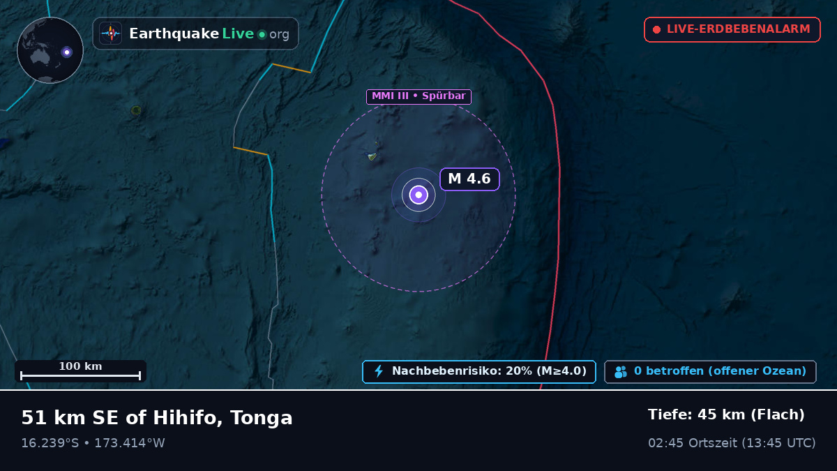 Südpazifik (Tonga)