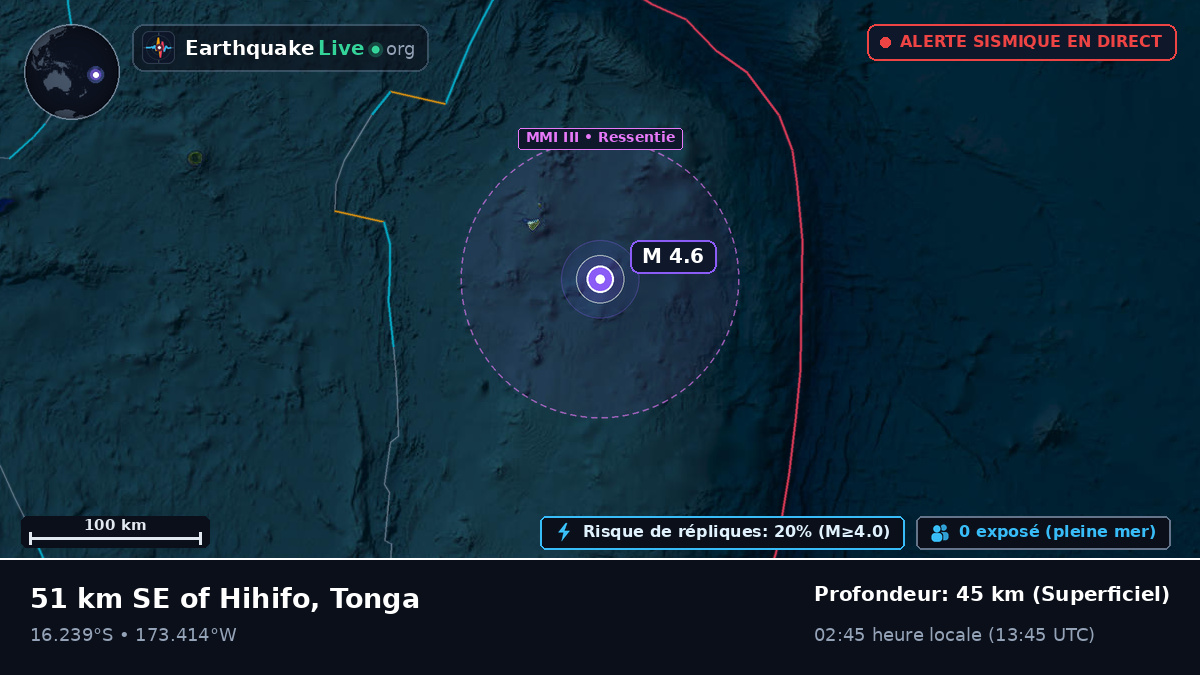 Océan Pacifique Sud (Tonga)