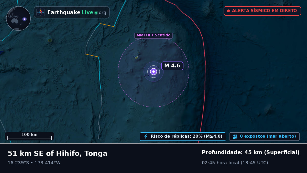 Oceano Pacífico Sul (Tonga)