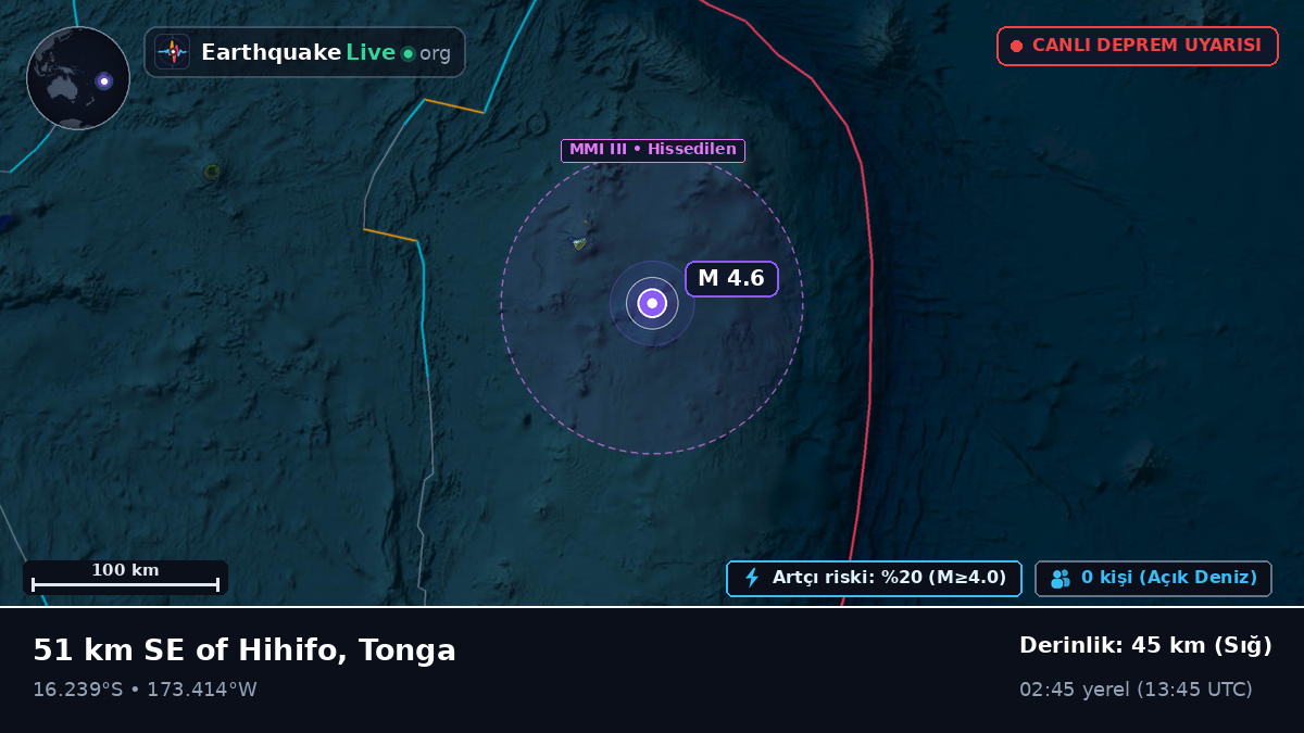 Güney Pasifik Okyanusu (Tonga)