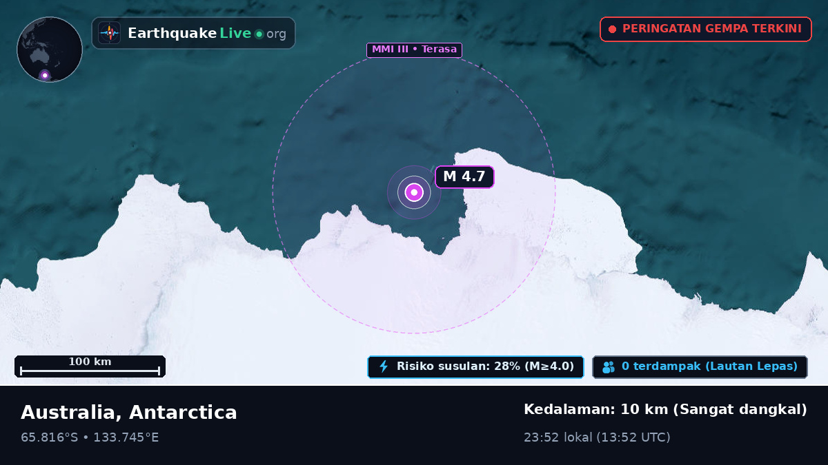 Samudra Selatan (Antarctica)