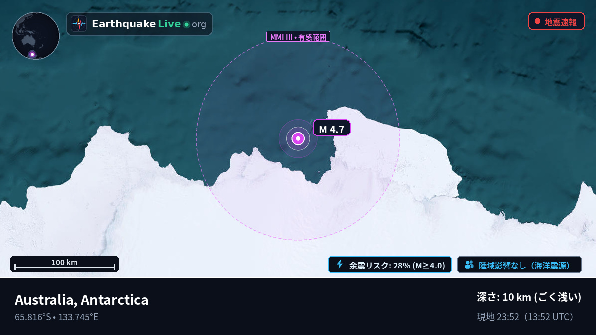 南極海 (Antarctica)