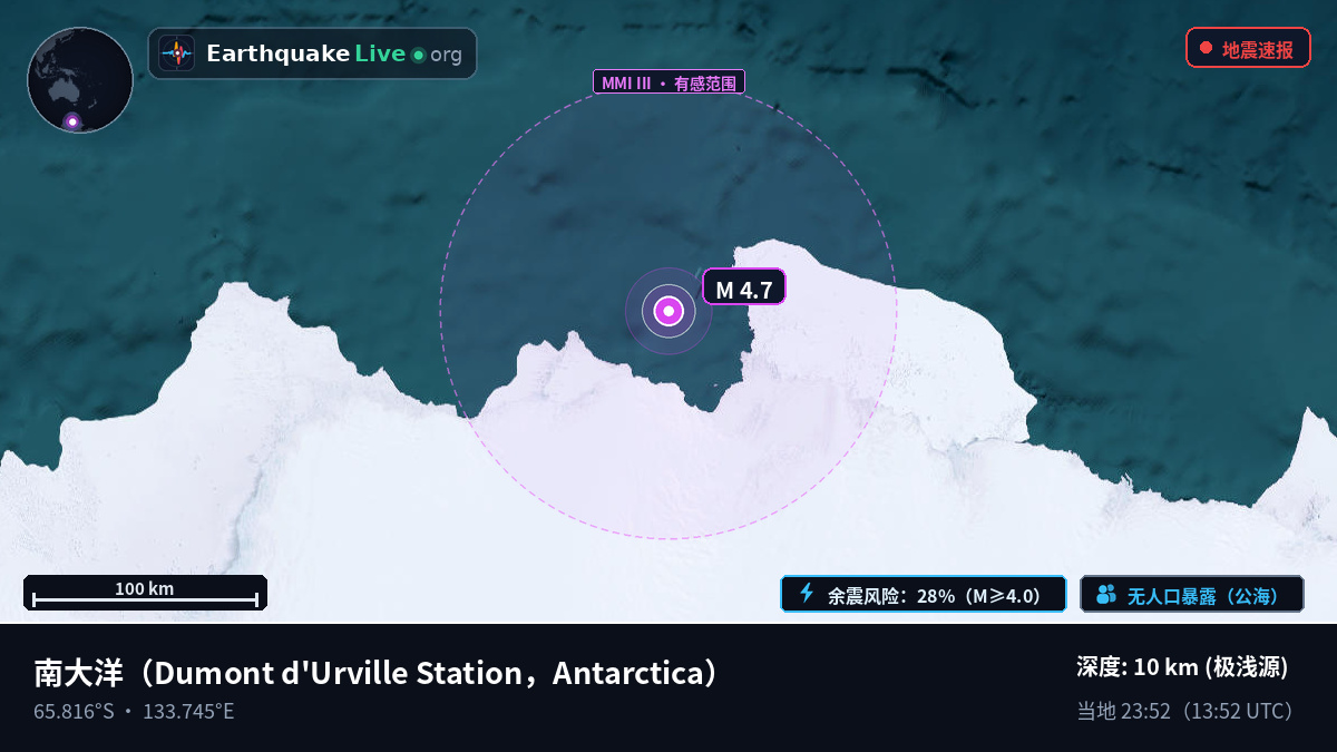 南大洋 (Antarctica)