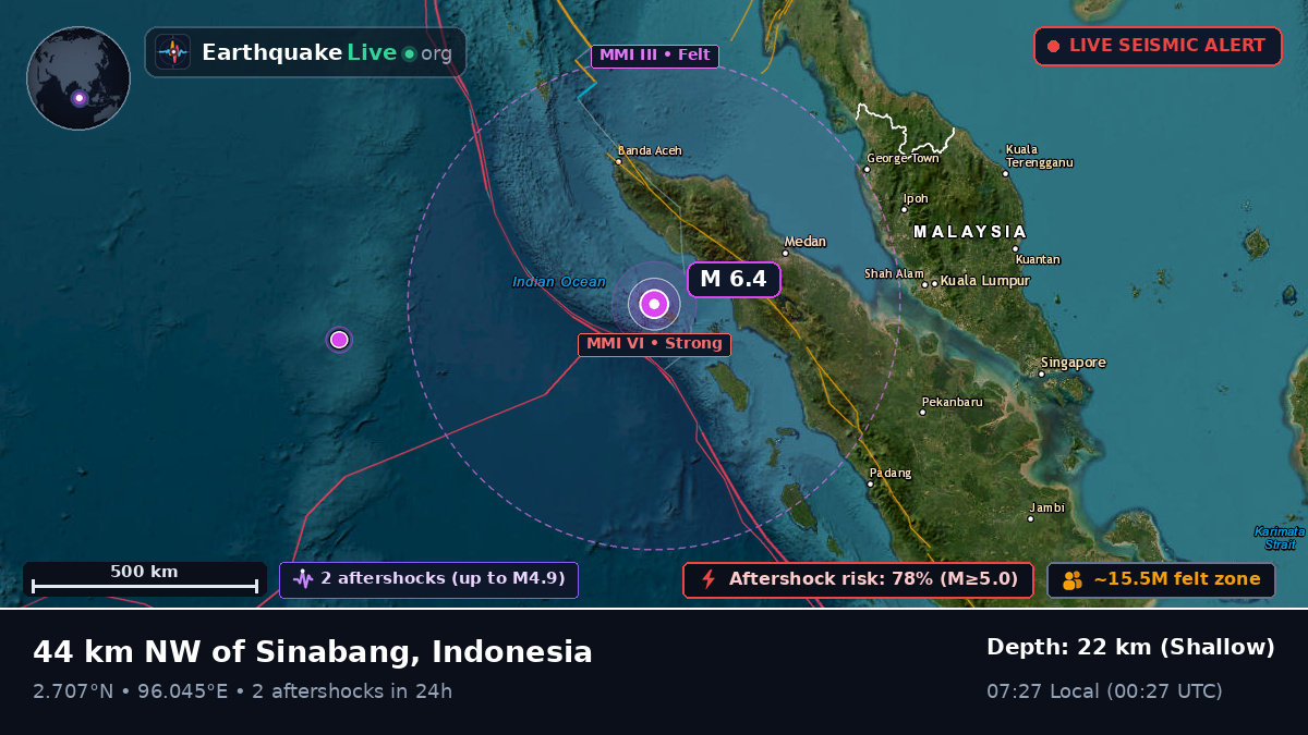 Indian Ocean (Indonesia)