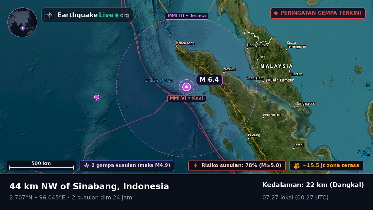 Samudra Hindia (Indonesia)