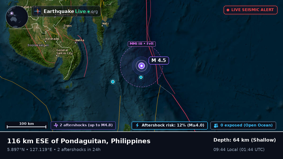 Philippine Sea (Philippines)