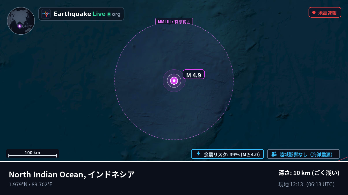 インド洋 (インドネシア)