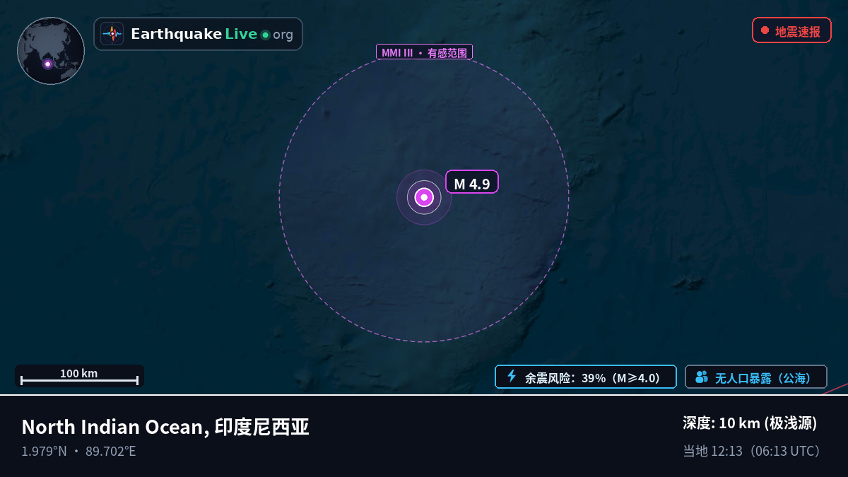 印度洋 (印度尼西亚)
