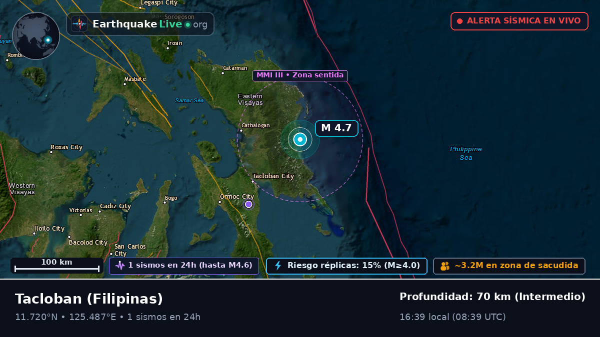 Leyte, Filipinas