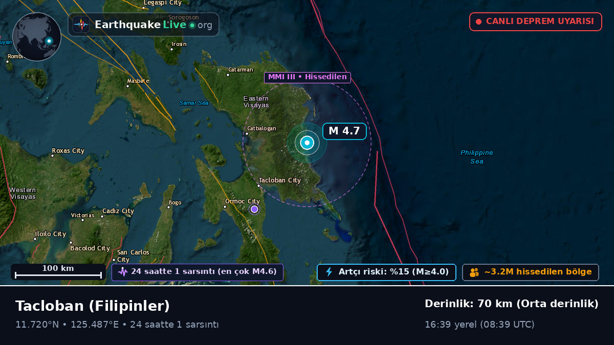 Leyte, Filipinler