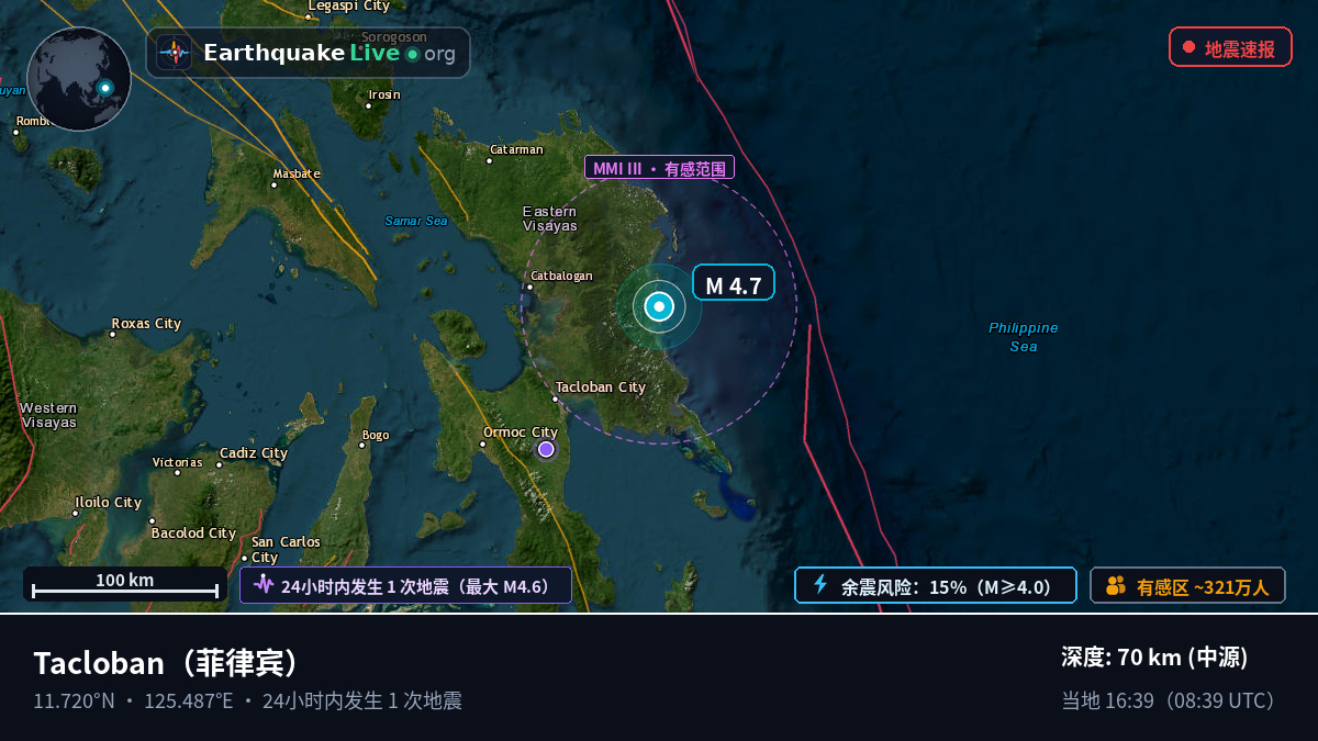 Leyte, 菲律宾