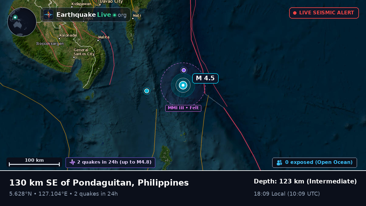 Philippine Sea (Philippines)