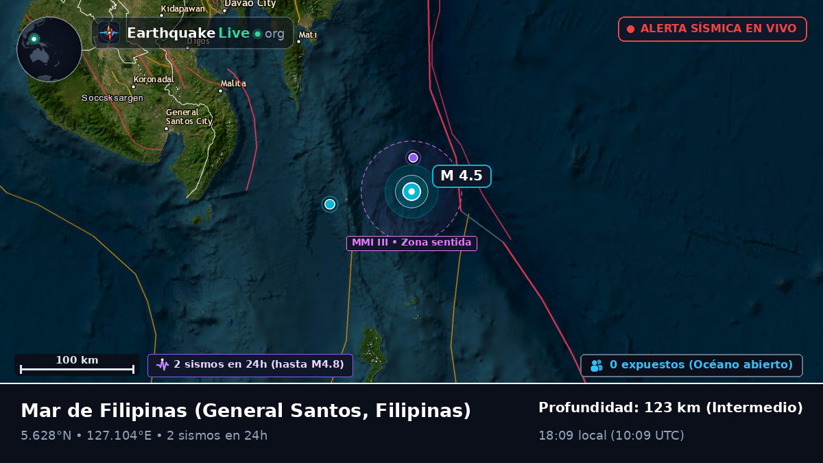 Mar de Filipinas (Filipinas)