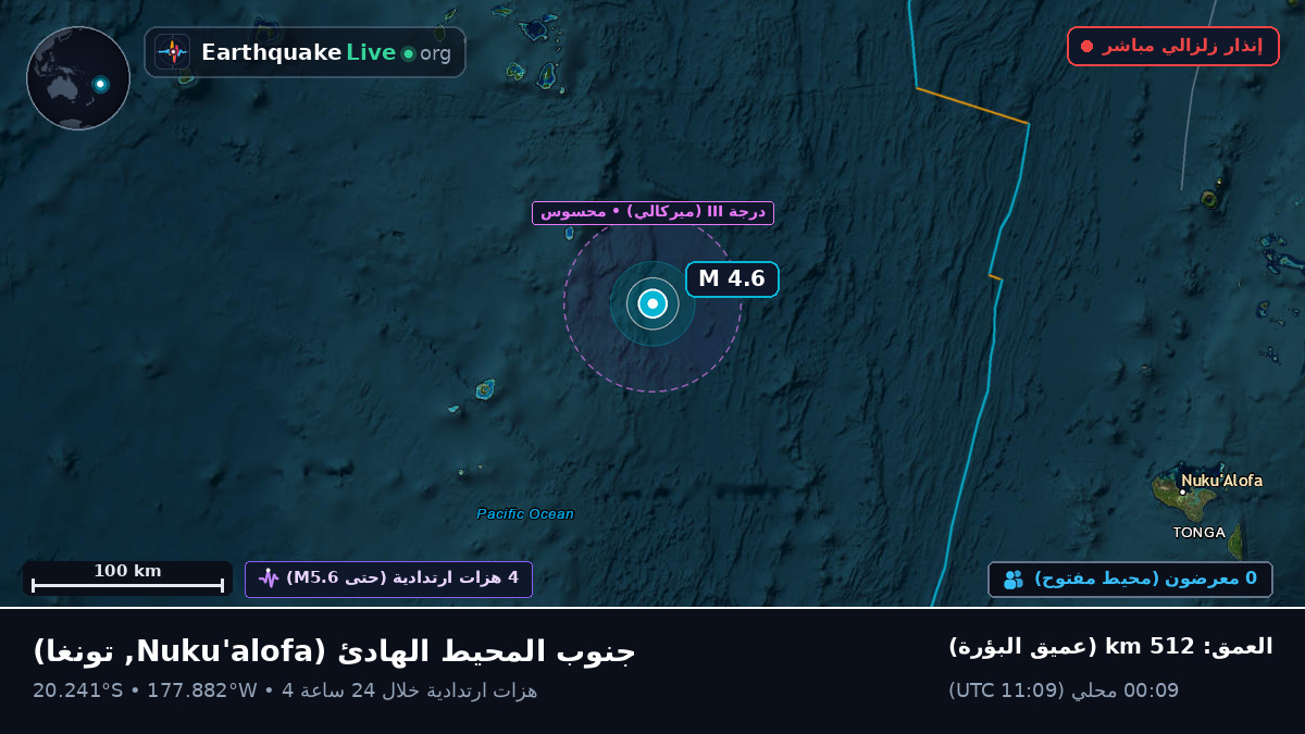 جنوب المحيط الهادئ (تونغا)