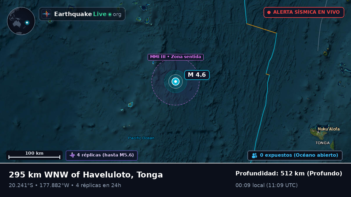 Océano Pacífico Sur (Tonga)