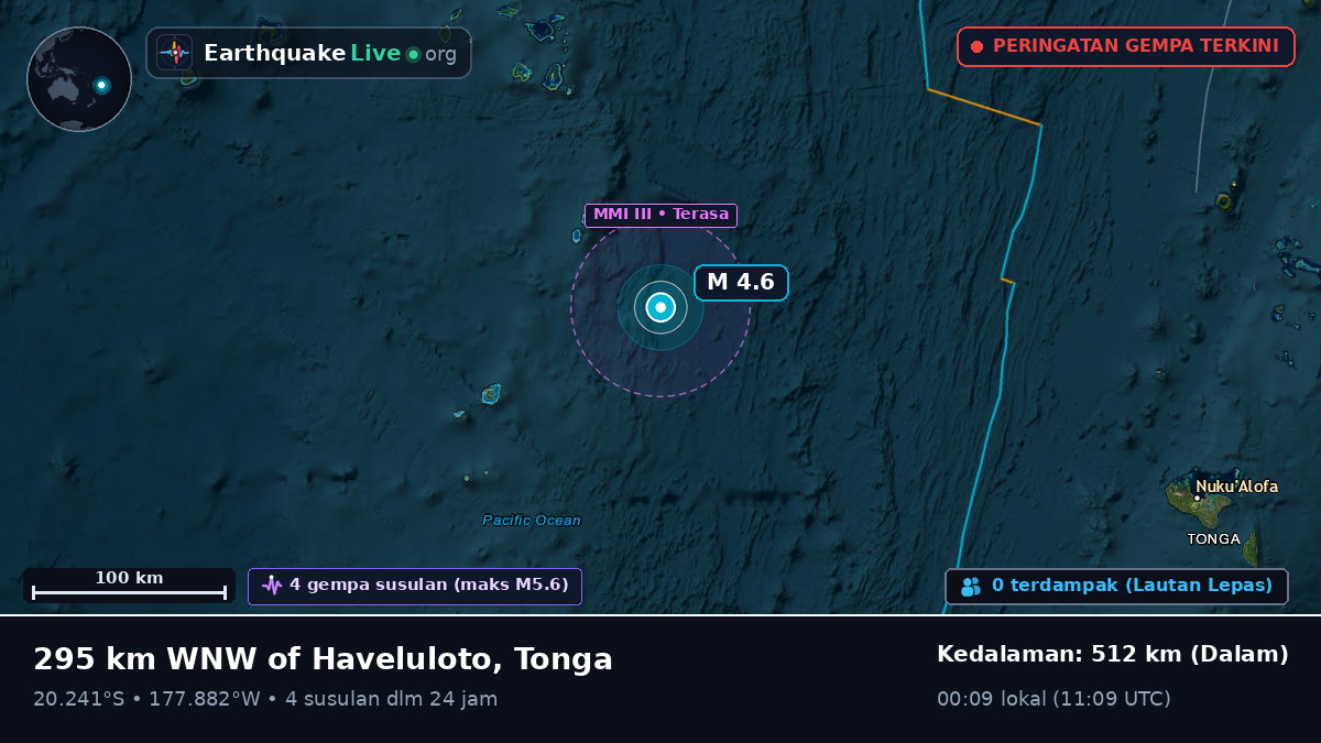 Samudra Pasifik Selatan (Tonga)