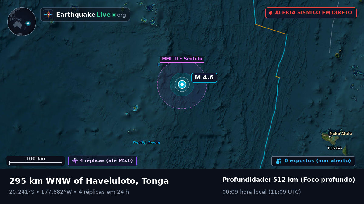 Oceano Pacífico Sul (Tonga)