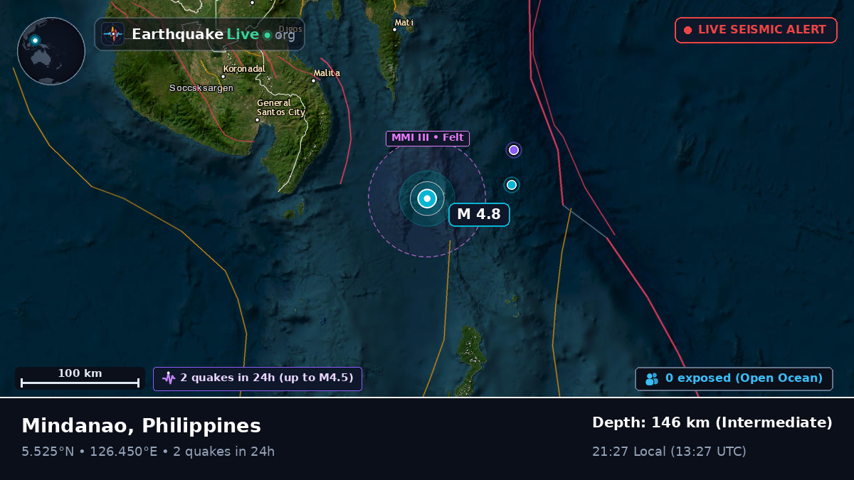 Philippine Sea (Philippines)