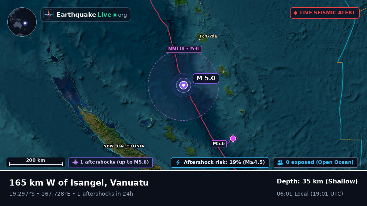 Off the coast of Port Vila, Vanuatu