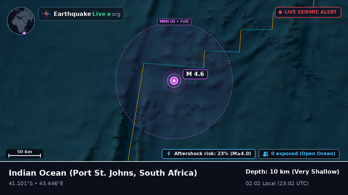 Indian Ocean (South Africa)