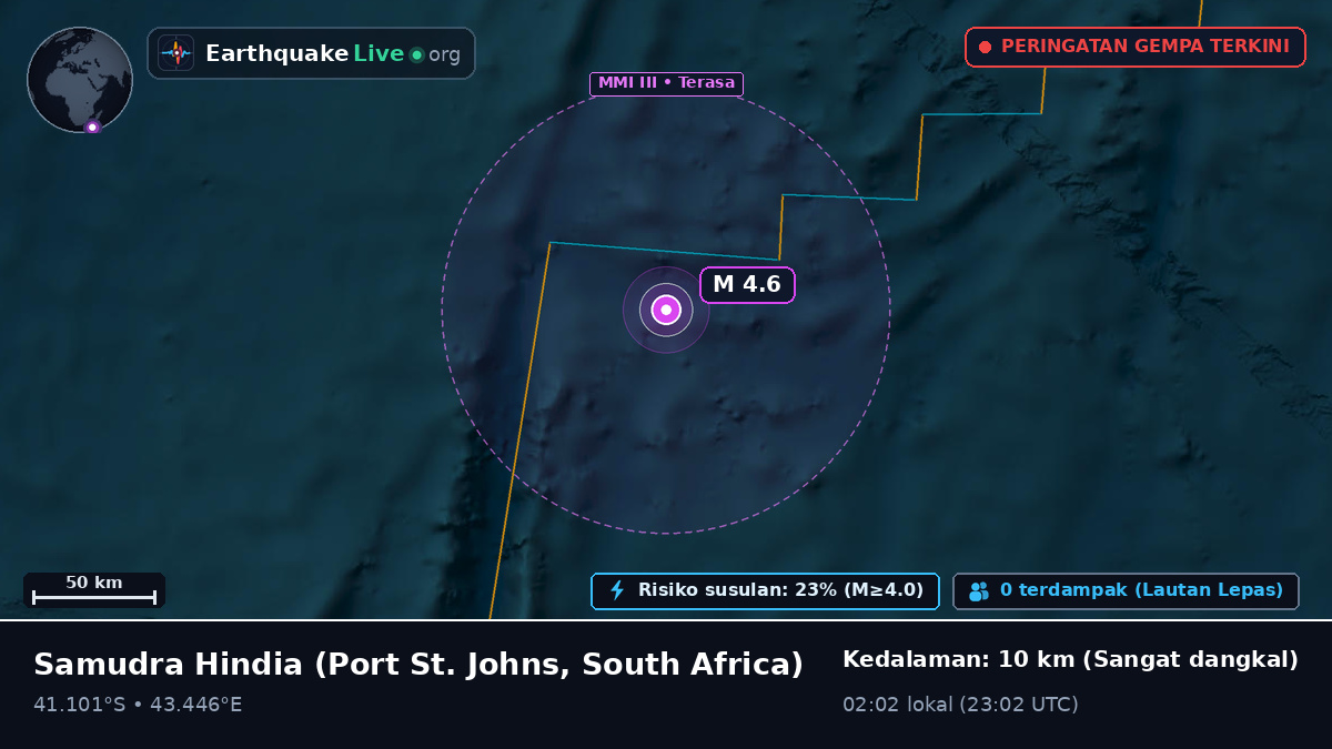 Samudra Hindia (South Africa)