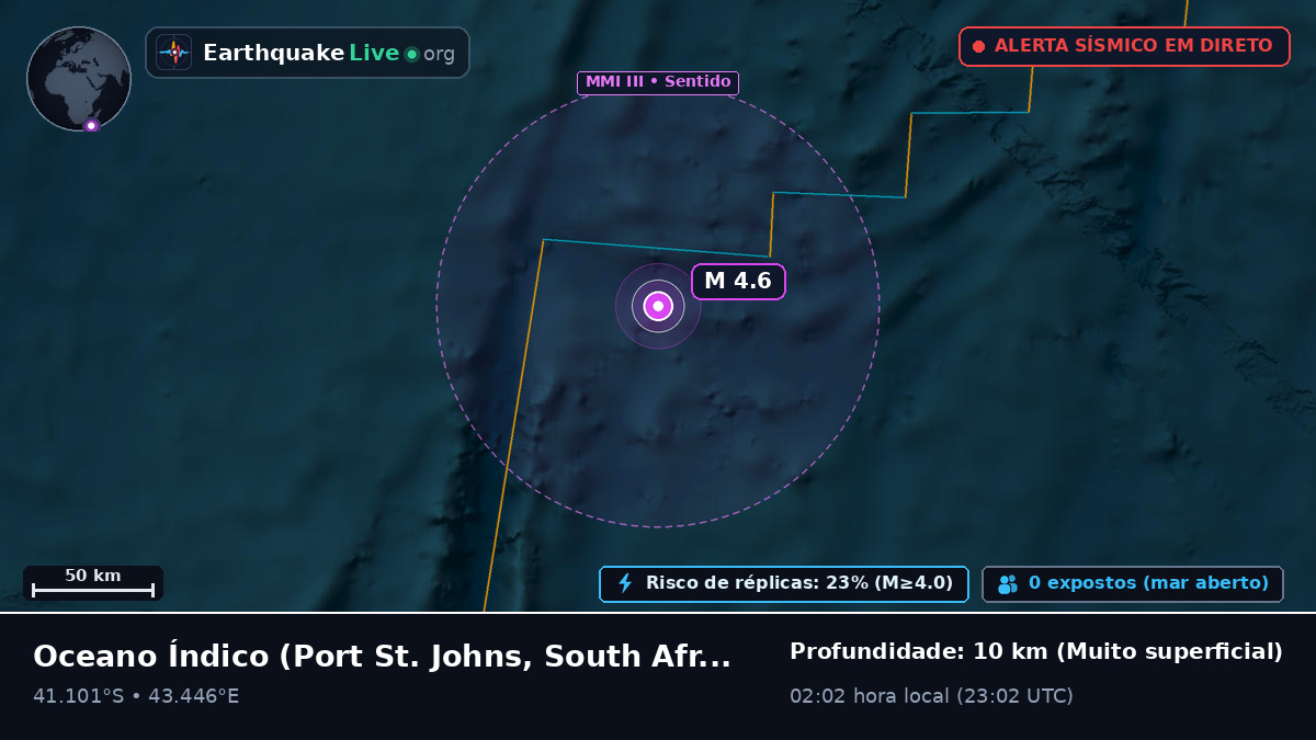 Oceano Índico (South Africa)