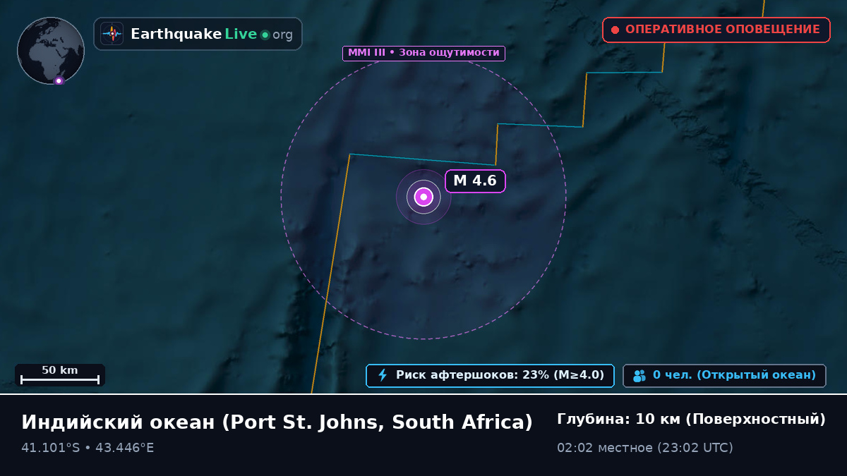 Индийский океан (South Africa)
