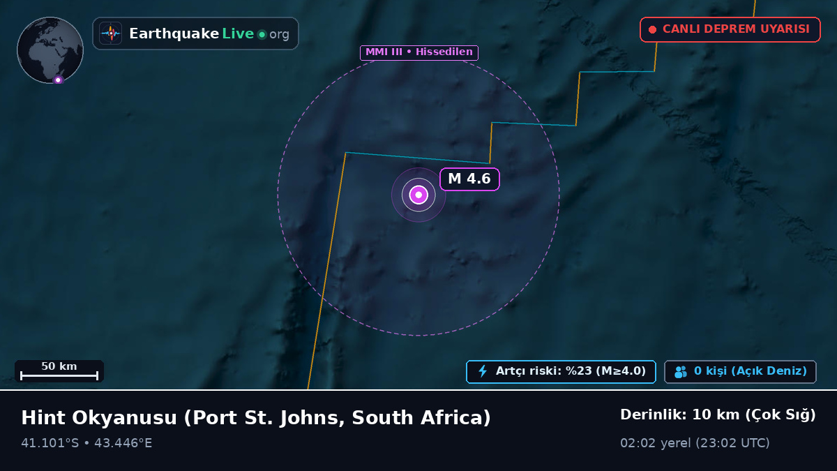 Hint Okyanusu (South Africa)