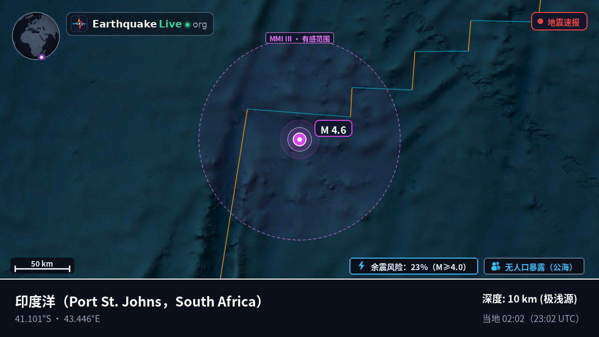 印度洋 (South Africa)