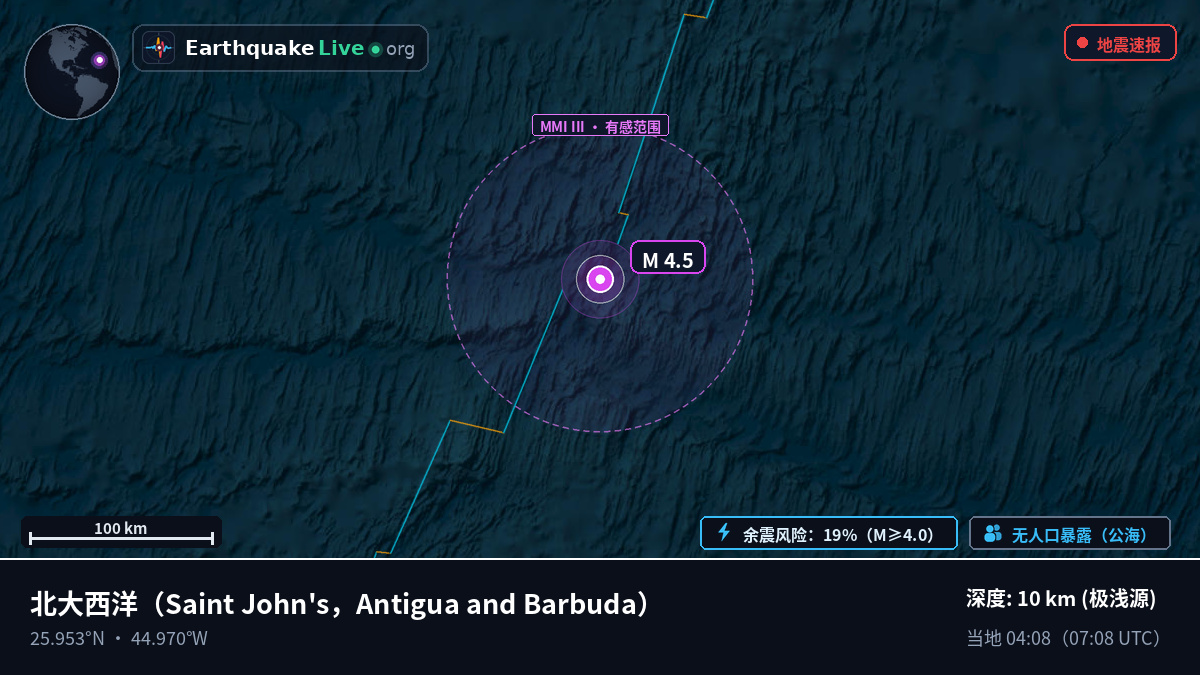 北大西洋 (Antigua and Barbuda)