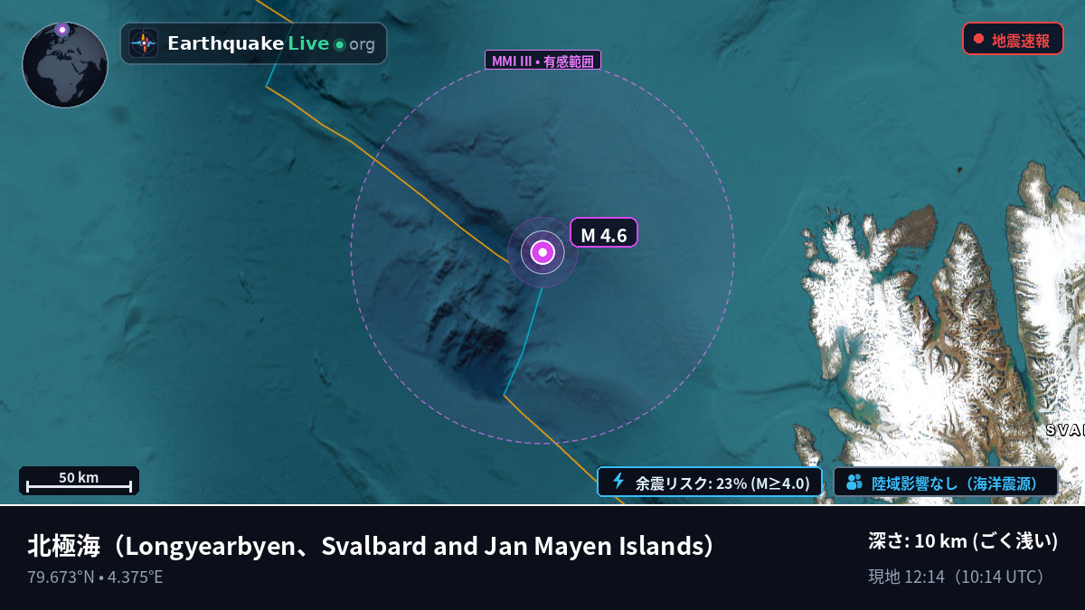 北極海 (Svalbard and Jan Mayen Islands)
