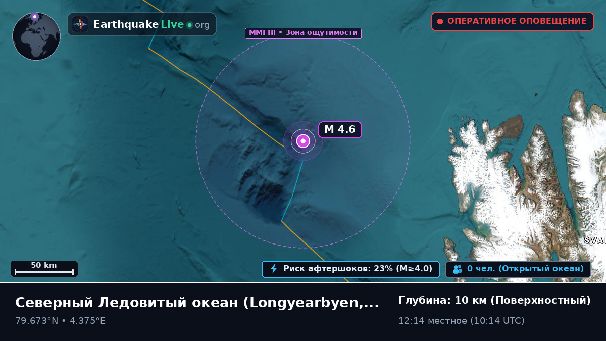 Северный Ледовитый океан (Svalbard and Jan Mayen Islands)