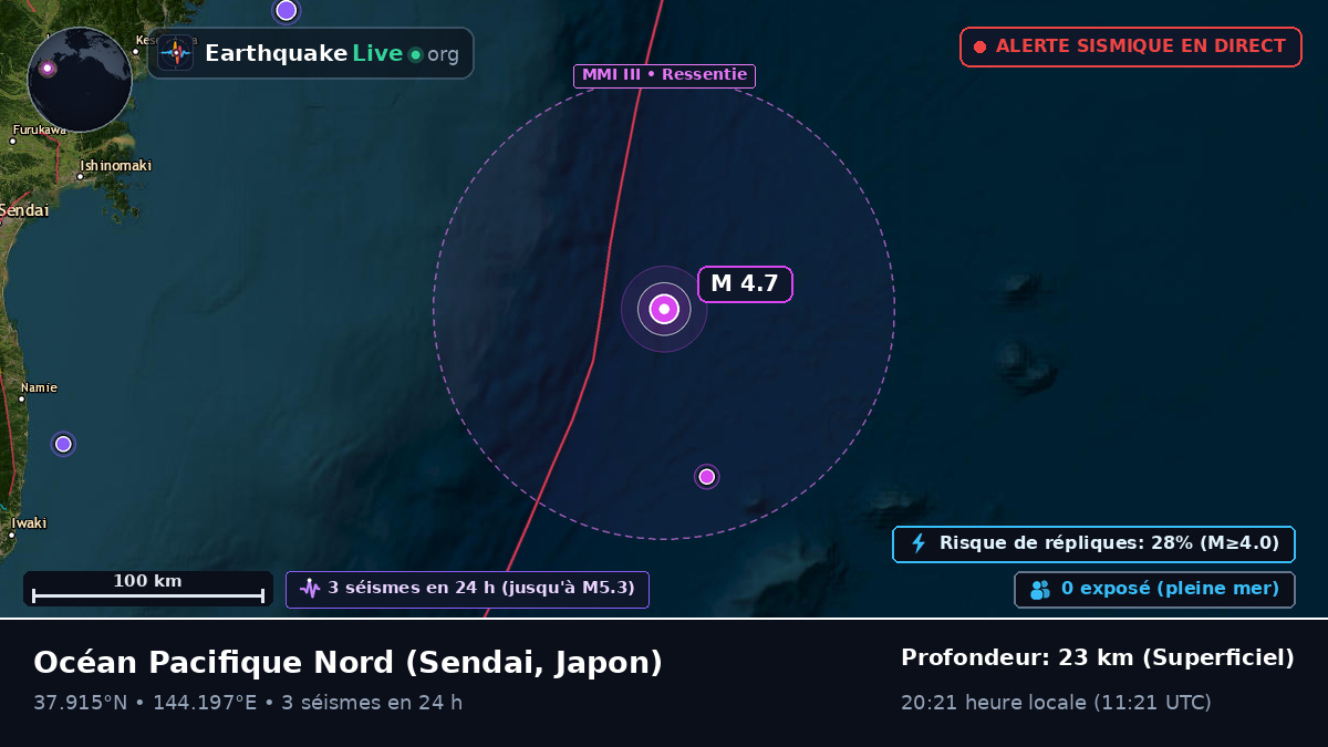 Océan Pacifique Nord (Japon)