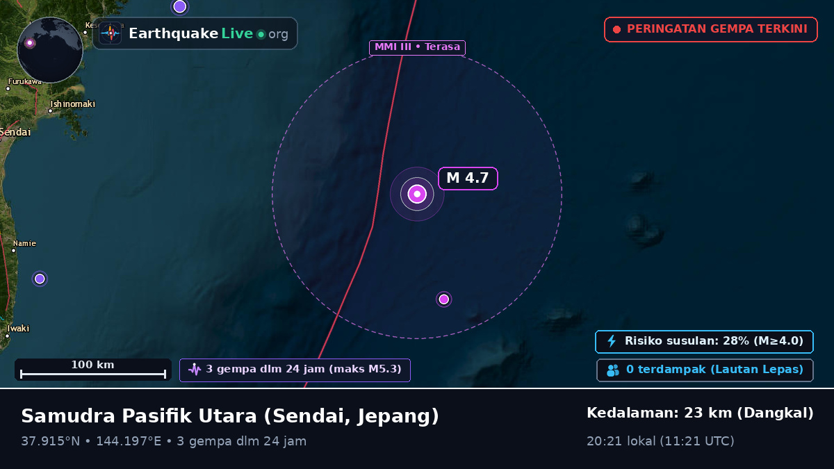 Samudra Pasifik Utara (Jepang)