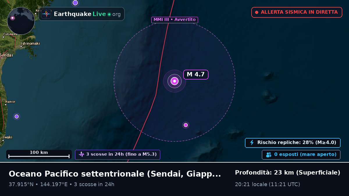 Oceano Pacifico settentrionale (Giappone)