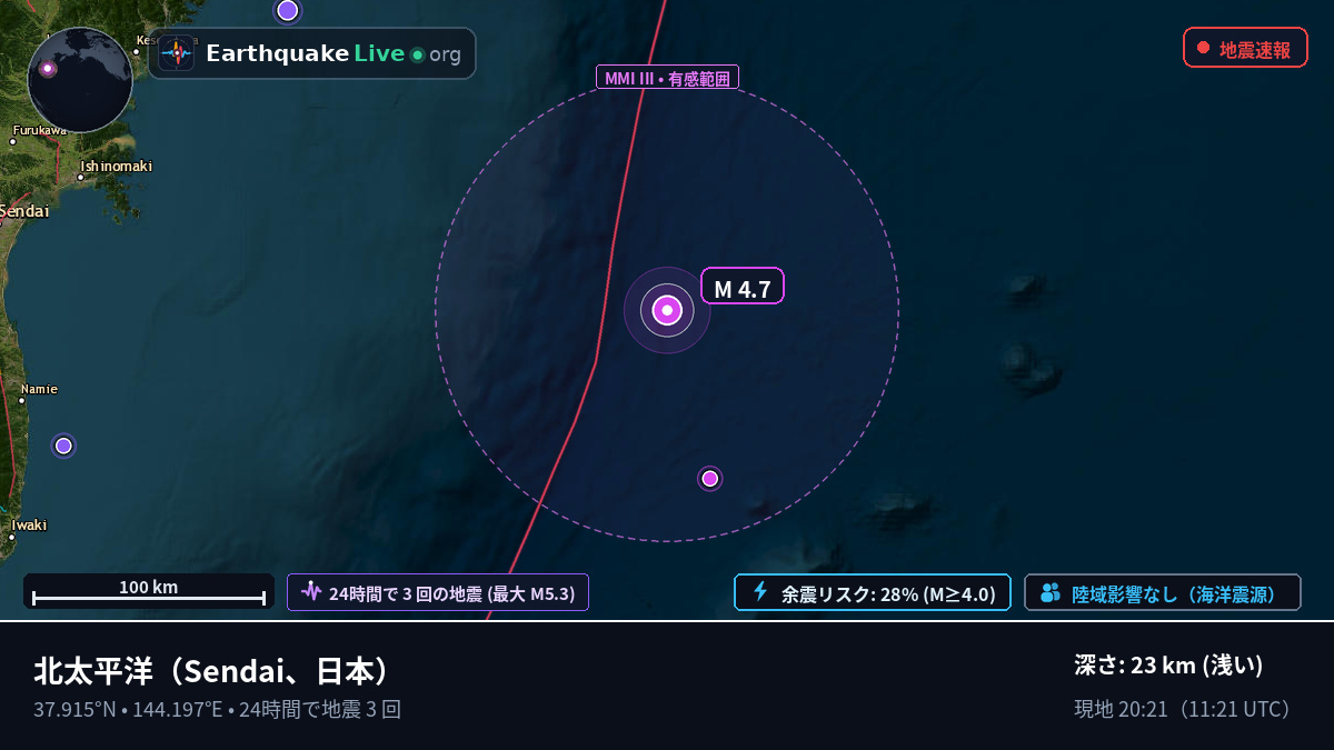 北太平洋 (日本)