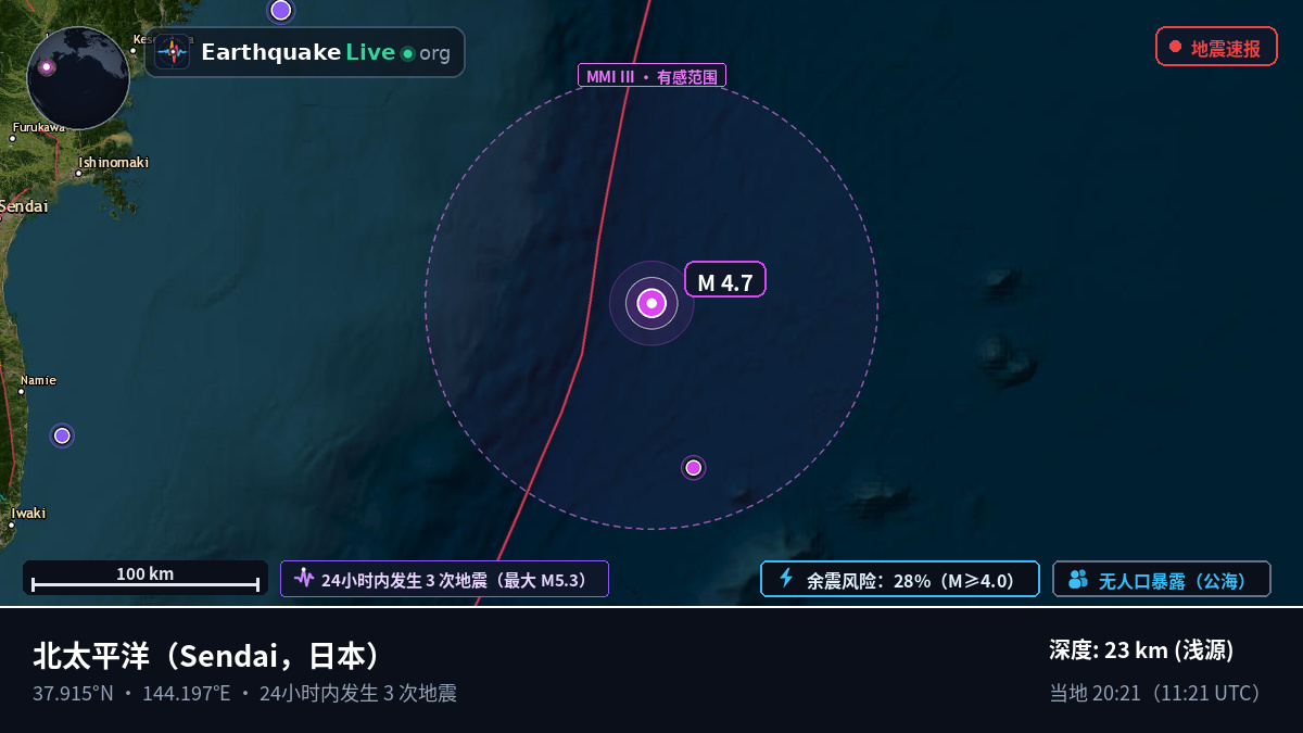 北太平洋 (日本)