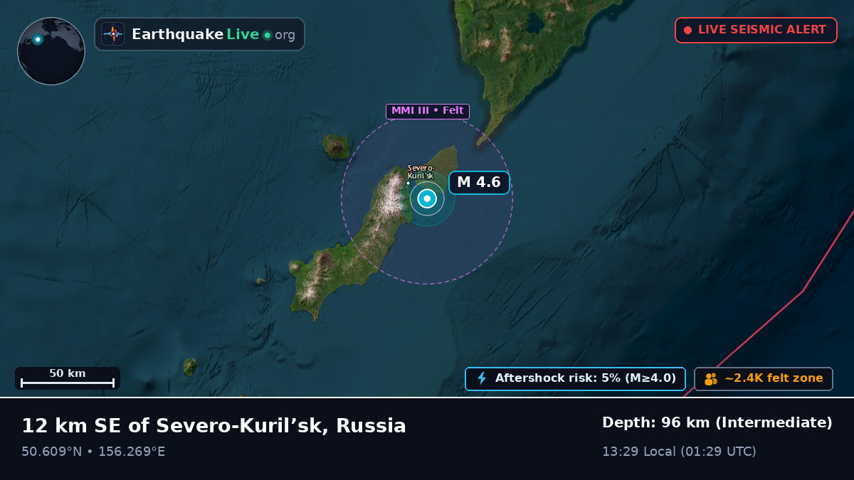 Severo Kurilsk, Sakhalin, Russia