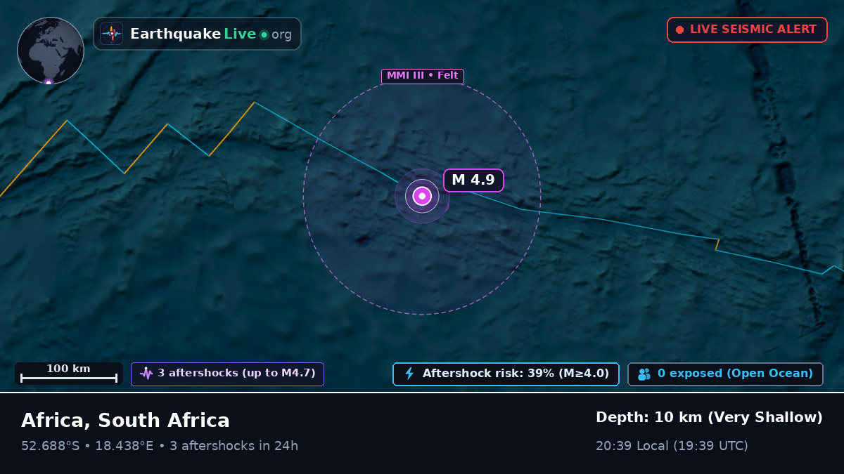 South Atlantic Ocean (South Africa)