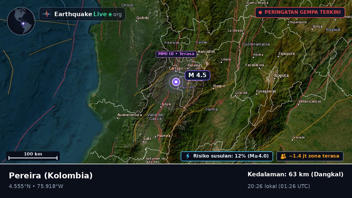 Risaralda, Kolombia
