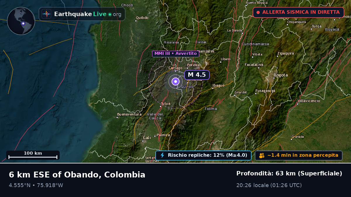 Risaralda, Colombia
