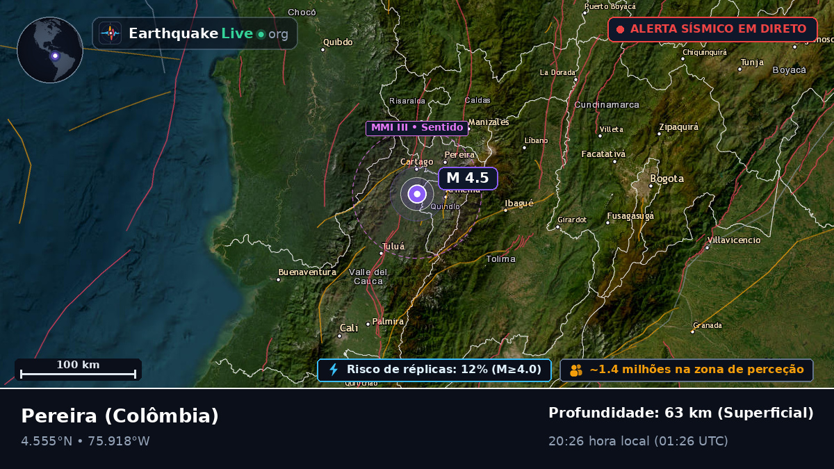Risaralda, Colômbia