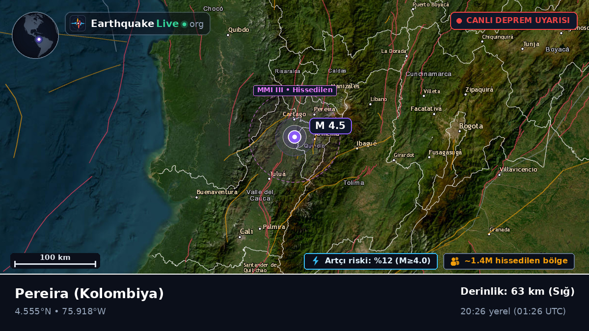 Risaralda, Kolombiya