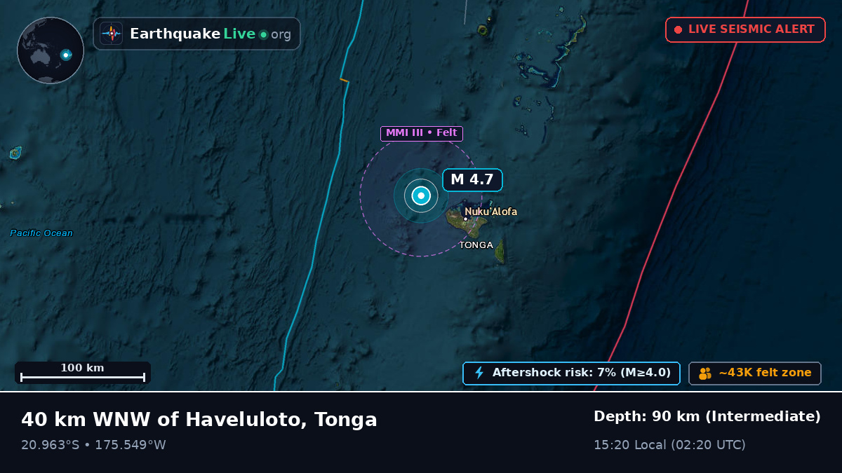 Off the coast of Nuku'alofa, Tonga