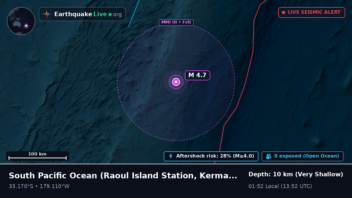 South Pacific Ocean (Kermadec Islands)