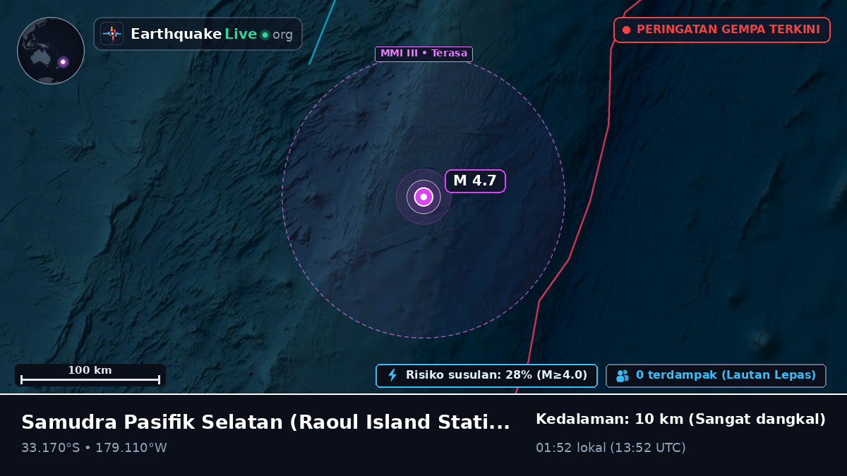 Samudra Pasifik Selatan (Kermadec Islands)