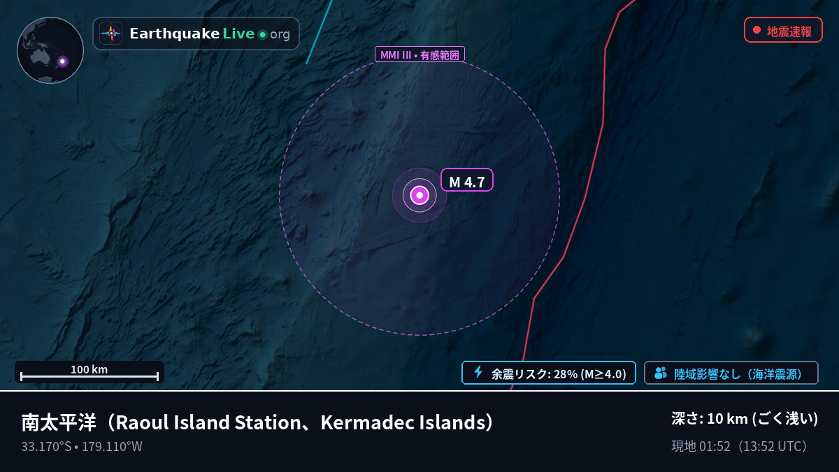 南太平洋 (Kermadec Islands)