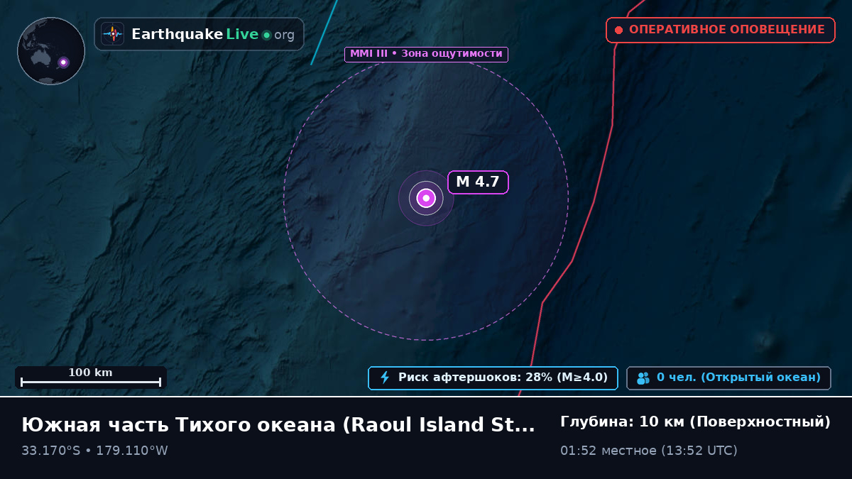 Южная часть Тихого океана (Kermadec Islands)