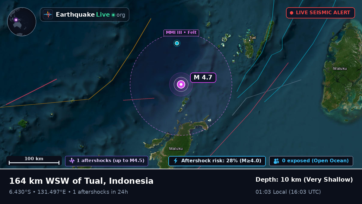 Banda Sea (Indonesia)