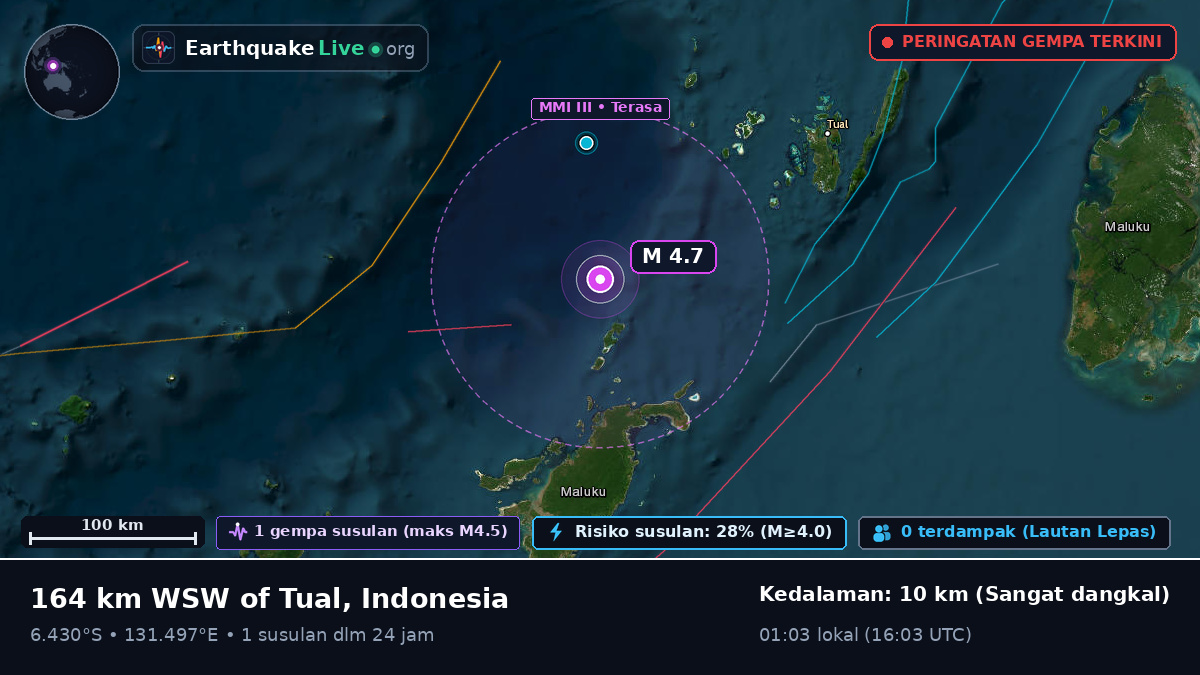 Laut Banda (Indonesia)